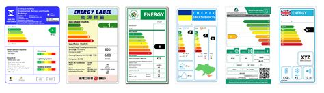 energy label ec europa eu.